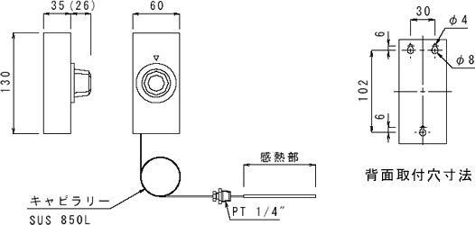 ボックス付寸法図