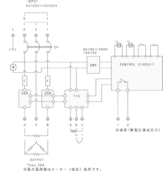 TCSフリー電源温度調節器